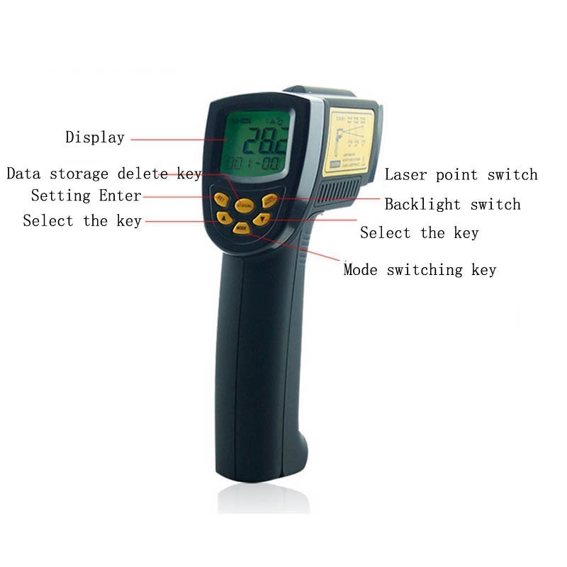مسدس قياس الحرارة بالأشعة تحت  - مراجعة Infrared Thermometer Industrial 1000C وسعره
