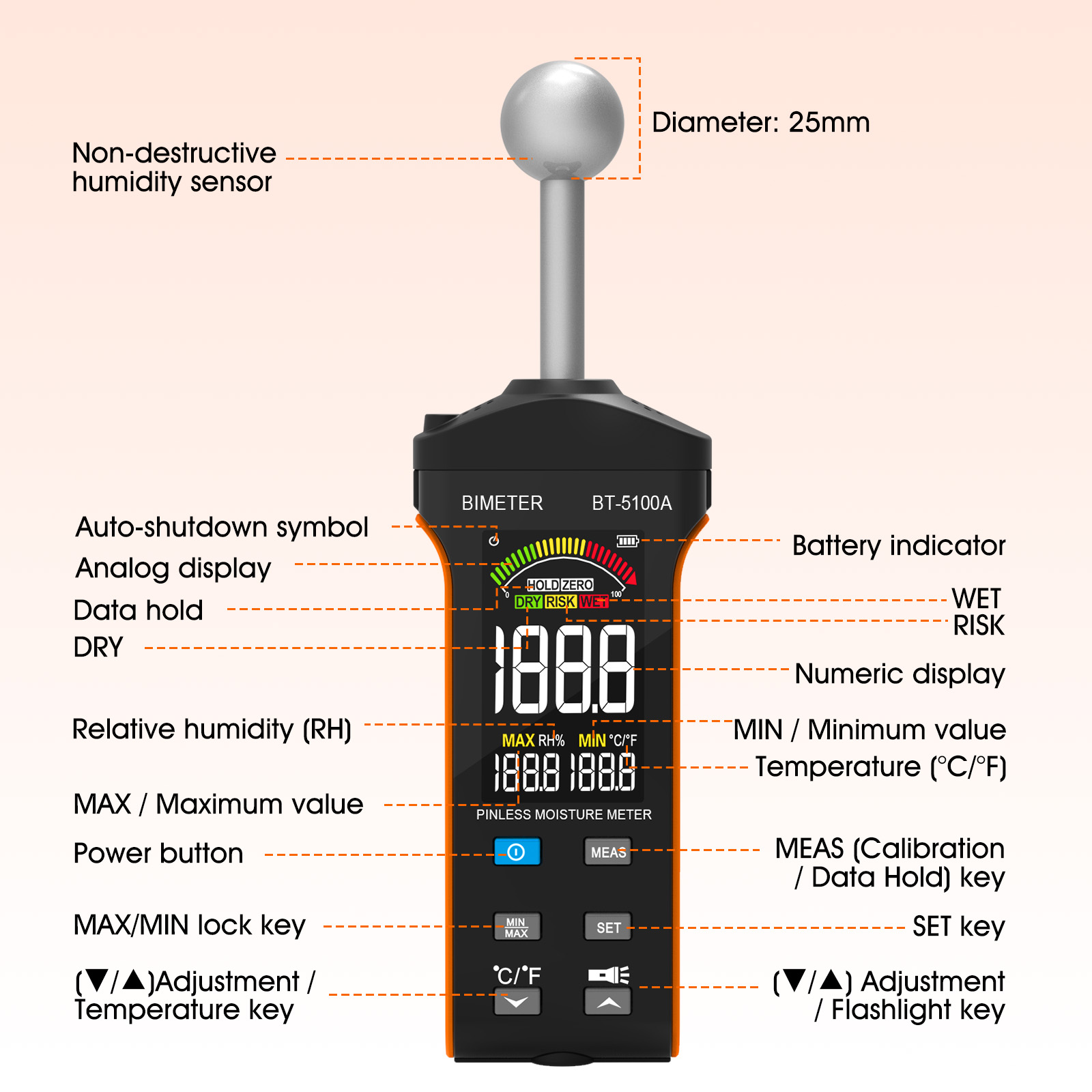 جهاز قياس الرطوبة بدون أسنان،  - مراجعة Moisture Meter Concrete Digital وسعره