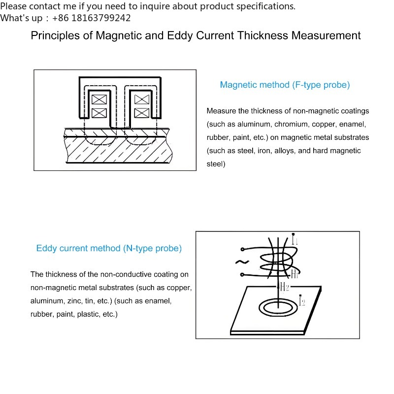 جهاز قياس سمك الطلاء المحمول ب - مراجعة Coating Thickness Gauge Magnetic Eddy وسعره