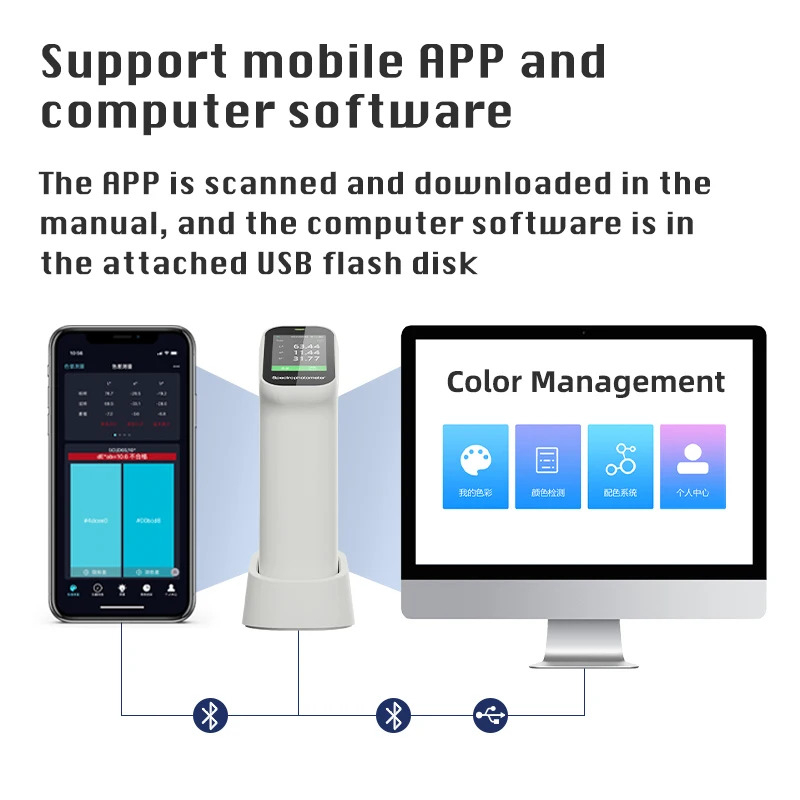 جهاز قياس الألوان الرقمي المحم - مراجعة Colorimeter Paint Color Meter وسعره